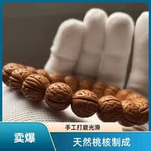 #RemHtml($!{product.content.wareName})