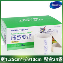 #RemHtml($!{product.content.wareName})