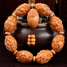 #RemHtml($!{product.content.wareName})