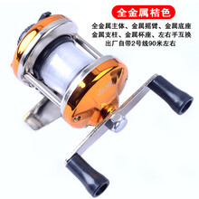 #RemHtml($!{product.content.wareName})