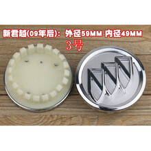 #RemHtml($!{product.content.wareName})