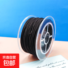 #RemHtml($!{product.content.wareName})