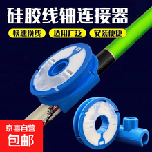 #RemHtml($!{product.content.wareName})