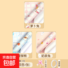 #RemHtml($!{product.content.wareName})