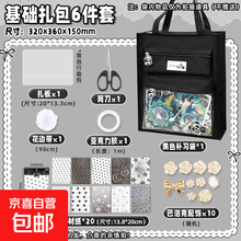 #RemHtml($!{product.content.wareName})