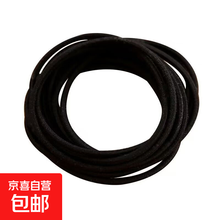 #RemHtml($!{product.content.wareName})