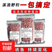 #RemHtml($!{product.content.wareName})