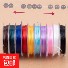 #RemHtml($!{product.content.wareName})