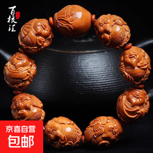 #RemHtml($!{product.content.wareName})