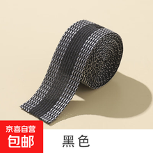 #RemHtml($!{product.content.wareName})