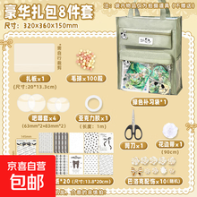 #RemHtml($!{product.content.wareName})