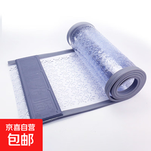 #RemHtml($!{product.content.wareName})