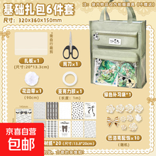 #RemHtml($!{product.content.wareName})