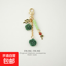 #RemHtml($!{product.content.wareName})