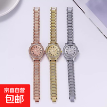 #RemHtml($!{product.content.wareName})