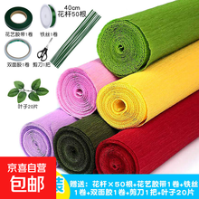 #RemHtml($!{product.content.wareName})