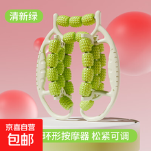 #RemHtml($!{product.content.wareName})