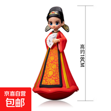 #RemHtml($!{product.content.wareName})