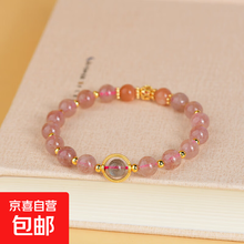 #RemHtml($!{product.content.wareName})