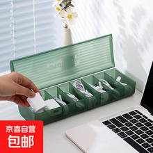 #RemHtml($!{product.content.wareName})