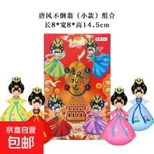 #RemHtml($!{product.content.wareName})