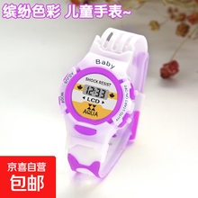 #RemHtml($!{product.content.wareName})