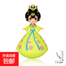 #RemHtml($!{product.content.wareName})