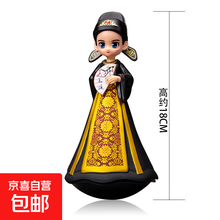 #RemHtml($!{product.content.wareName})