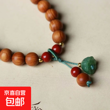 #RemHtml($!{product.content.wareName})