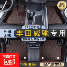 #RemHtml($!{product.content.wareName})