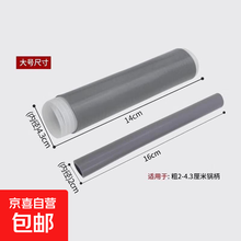 #RemHtml($!{product.content.wareName})