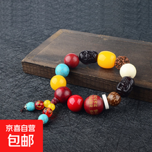 #RemHtml($!{product.content.wareName})