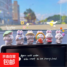 #RemHtml($!{product.content.wareName})