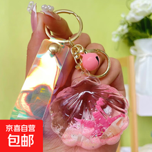 #RemHtml($!{product.content.wareName})