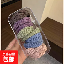 #RemHtml($!{product.content.wareName})