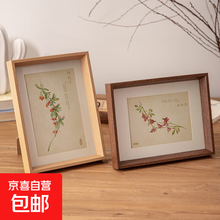 #RemHtml($!{product.content.wareName})