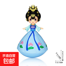 #RemHtml($!{product.content.wareName})