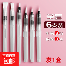 #RemHtml($!{product.content.wareName})