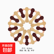 #RemHtml($!{product.content.wareName})