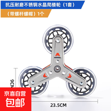 #RemHtml($!{product.content.wareName})