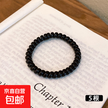 #RemHtml($!{product.content.wareName})