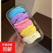 #RemHtml($!{product.content.wareName})