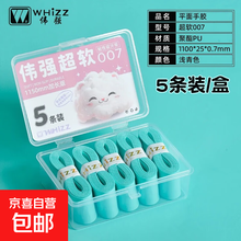 #RemHtml($!{product.content.wareName})