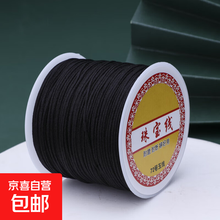 #RemHtml($!{product.content.wareName})