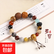 #RemHtml($!{product.content.wareName})