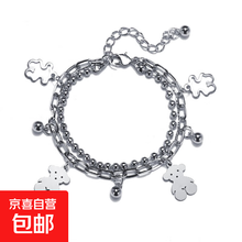 #RemHtml($!{product.content.wareName})