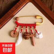 #RemHtml($!{product.content.wareName})