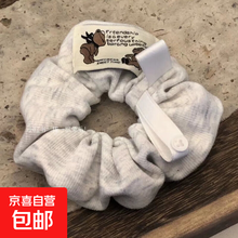 #RemHtml($!{product.content.wareName})