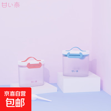 #RemHtml($!{product.content.wareName})