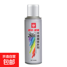 #RemHtml($!{product.content.wareName})